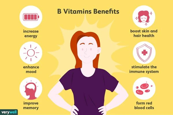 What Is Vitamin B Good For What Is Vitamin B Good For