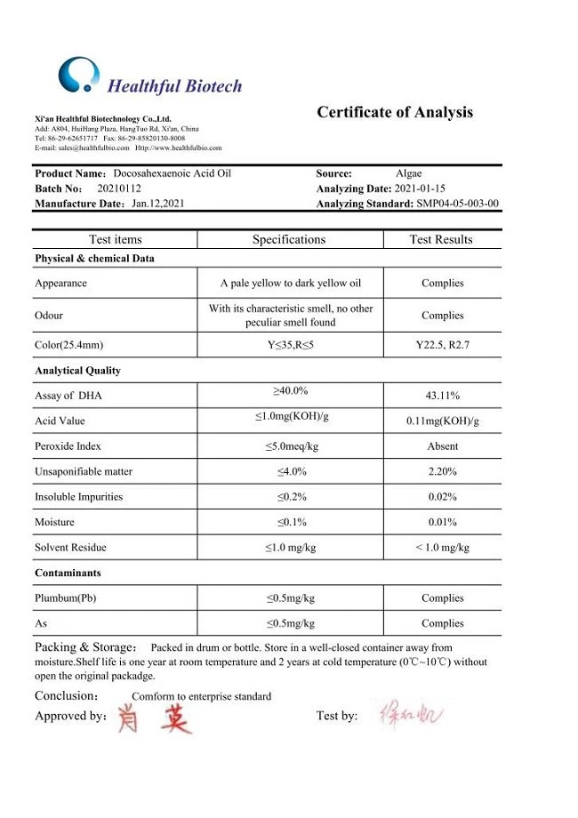 Certificate of Analysis